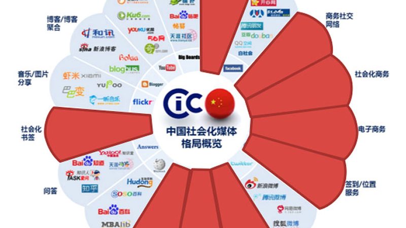 开业庆典预算卡在刀刃上：这六步帮你省下冤枉钱